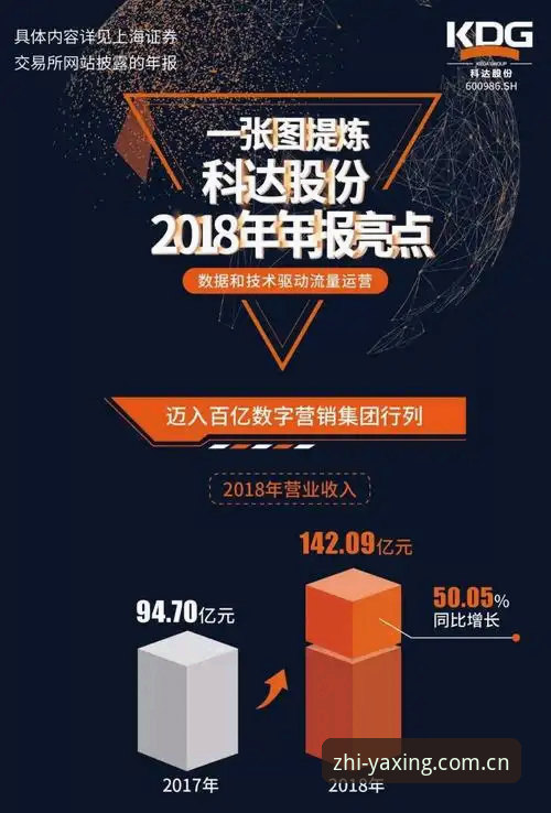 9次参赛4次夺冠：科达冲击大满贯三连冠的观赛攻略与投注指南